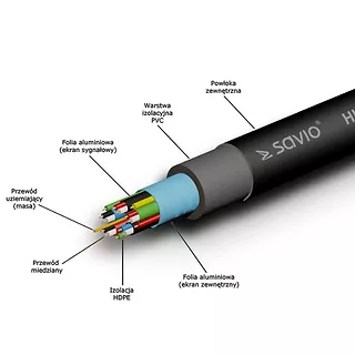 SAVIO CL-48 Kabel HDMI oplot nylon złoty v1.4 3D, 4Kx2K, 2m