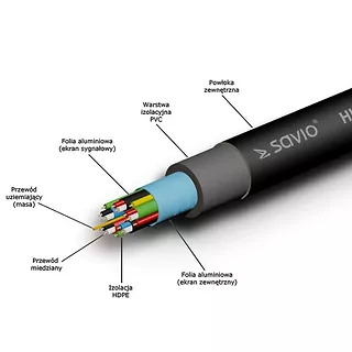 SAVIO CL-07 Kabel HDMI oplot nylon złoty v1.4 3D, 4Kx2K, 3m