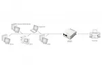 Digitus Serwer wydruku  Print serwer Fast Ethernet 1-port 1xLPT, 1xRJ-45