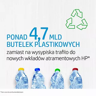 Oryginalny, trójkolorowy wkład atramentowy HP 651 Ink Advantage