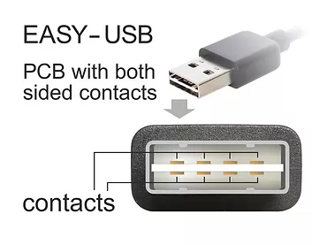 Kabel Micro USB AM-BM DUAL EASY-USB 2m