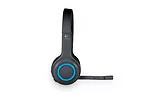 Logitech H600 Bezprzewodowe słuchawki z mikrofonem  981-000342