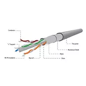 Kabel FTP KAT 6 linka 100m szary