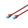 Patch cord U/UTP kat.5e PVC 2m czerwony