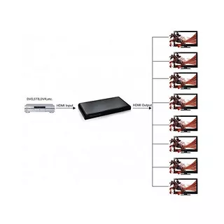Qoltec Rozdzielacz-splitter AV HDMI 2.0 1/8 Ultra HD 4Kx2K 3D