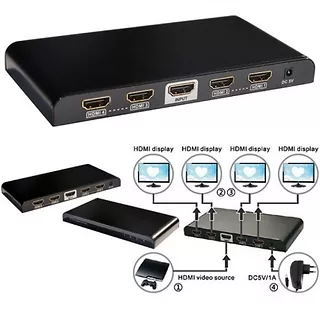 Qoltec Rozdzielacz-splitter HDMI 1/4 Ultra HD, 3D