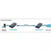 Crucial Extender/odbiornik HDMI po skrętce Cat.5e/6/6a/7 do 120m, over  IP, czarny