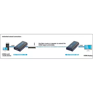 Crucial Extender/odbiornik HDMI po skrętce Cat.5e/6/6a/7 do 120m, over  IP, czarny