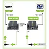 Crucial Extender HDMI po skrętce Cat.5e/6/6a/7 do 60m, z odbiornikiem  IR, czarny