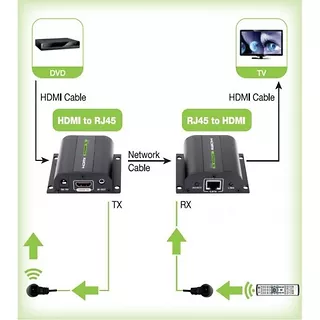 Crucial Extender HDMI po skrętce Cat.5e/6/6a/7 do 60m, z odbiornikiem  IR, czarny