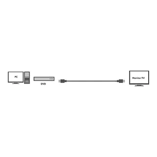 LogiLink Kabel HDMI, 4K, aktywny długość 20m