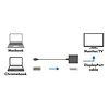 LogiLink Adapter USB-C 3.1 do Display Port