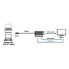 LogiLink Adapter miniDP do HDMI/ DVI/VGA