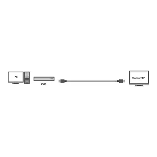 LogiLink Aktywny kabel HDMI, 3D, 4Kx2K, Ethernet, 10m, czarny