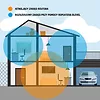 8level Repeater WRP-NANO WiFi 300Mbps (802.11n 1xLAN)