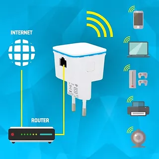 8level Repeater WRP-NANO WiFi 300Mbps (802.11n 1xLAN)