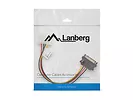 LANBERG Kabel SATA zasilający - Molex M/F 15cm