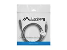 LANBERG Kabel Minijack - Minijack M/F 1.5M