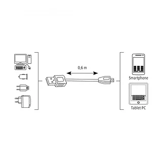 Hama KABEL ŁADUJĄCY/DATA MICRO USB 0,6M CZARNY