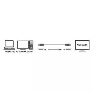 LogiLink Kabel DisplayPort 1.4 8K, 1m Czarny