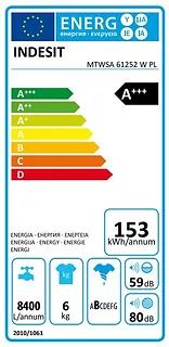 Indesit Pralka MTWC71252WPL My Time
