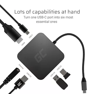 Adapter, przejściówka GC HUB2 USB-C 6w1 USB 3.0 HDMI Ethernet