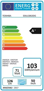 Toshiba Telewizor LED 50cali 50UL3063DG