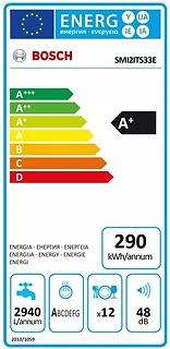 Bosch Zmywarka SMI2ITS33E