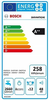 Bosch Zmywarka SMV4HTX24E