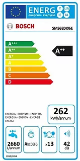 Bosch Zmywarka SMS6EDI06E