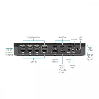 Targus USB-C Universal Quad 4K DOCK570EUZ