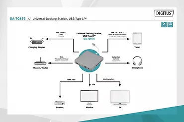 Digitus Stacja dokująca USB Typ C, 11 portów, funkcja Dual Monitor, 4K 30Hz, PD 2.0 HQ aluminiowa