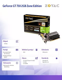 ZOTAC Karta graficzna GeForce GT 730 Zone Edition 2GB 64bit DDR3 DVI/HDMI/VGA