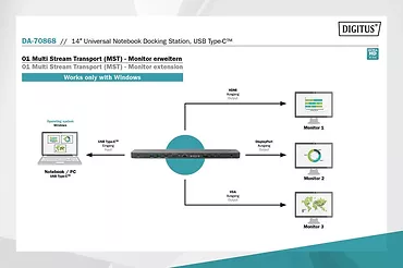Digitus Stacja dokująca 14" USB Typ C 14 portów Funkcja Triple Monitor 4K 30Hz PD 3.0 (do 100W) Czarna