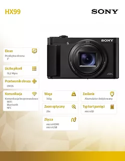 Sony Aparat HX99V