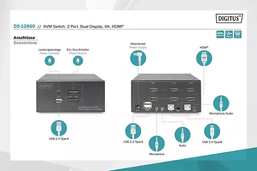 Digitus Przełącznik KVM 2 portowy HDMI, Dual Display, 4K 30Hz