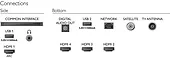 Philips Telewizor 75 LED 75PUS7906/12 AND. AMBI.