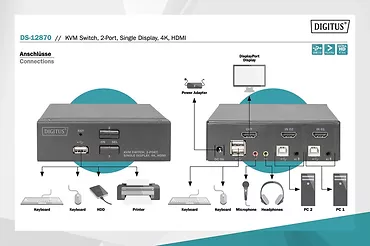 Digitus Przełącznik KVM 2 portowy HDMI, 4K 30Hz