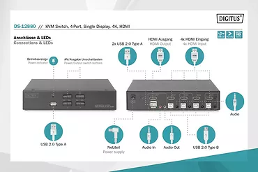 Digitus Przełącznik KVM 4 portowy HDMI, 4K 30Hz