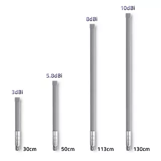 Qoltec Antena LoRa | 8dBi | Zewnętrzna