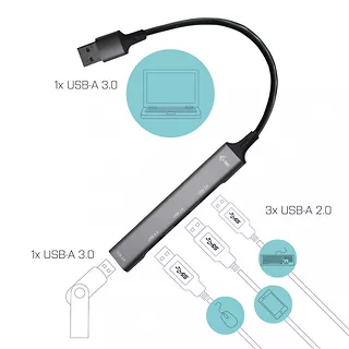 i-tec Hub USB 3.0 1x USB 3.0 + 3x USB 2.0