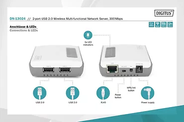 Digitus Serwer sieciowy wielofunkcyjny, bezprzewodowy 2-portowy, USB 2.0, 300Mbps