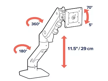 Ergotron HX Desk Monitor Arm - uchwyt biurkowy do monitora (biały)