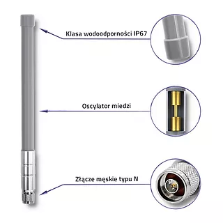 Qoltec Antena LoRa | 3dBi | Zewnętrzna