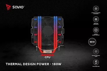 Savio Chłodzenie procesora CPU Vortex