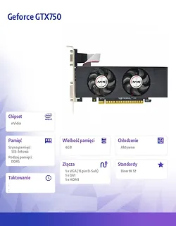 AFOX Karta graficzna - Geforce GTX750 4GB GDDR5 128Bit DVI HDMI VGA LP Dual Fan