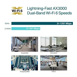 TP-LINK Punkt dostępowy EAP650 AX3000