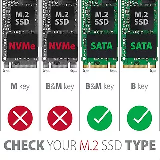 RSS-M2SD Wewnętrzna obudowa 2.5