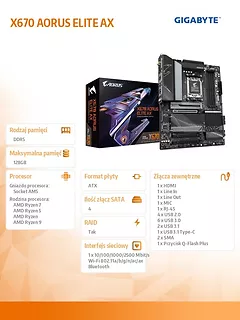 Płyta główna X670 AORUS ELITE AX