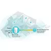 Router Wi-Fi Deco X73-DSL  AX5400 VDSL